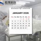 Уведомление о празднике: Новый 2026 год.
